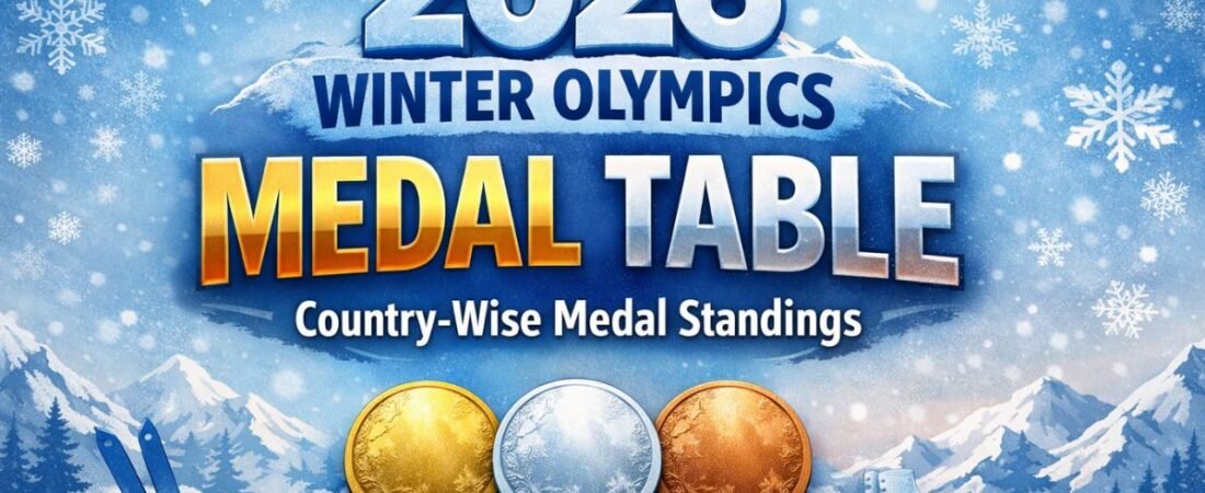 Milan-Cortina 2026 Winter Olympics Medal Table – Medal Standings by Country