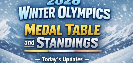 Winter Olympics 2026 Medal Table, Results and Standings Today’s Updates – 9th February 2026